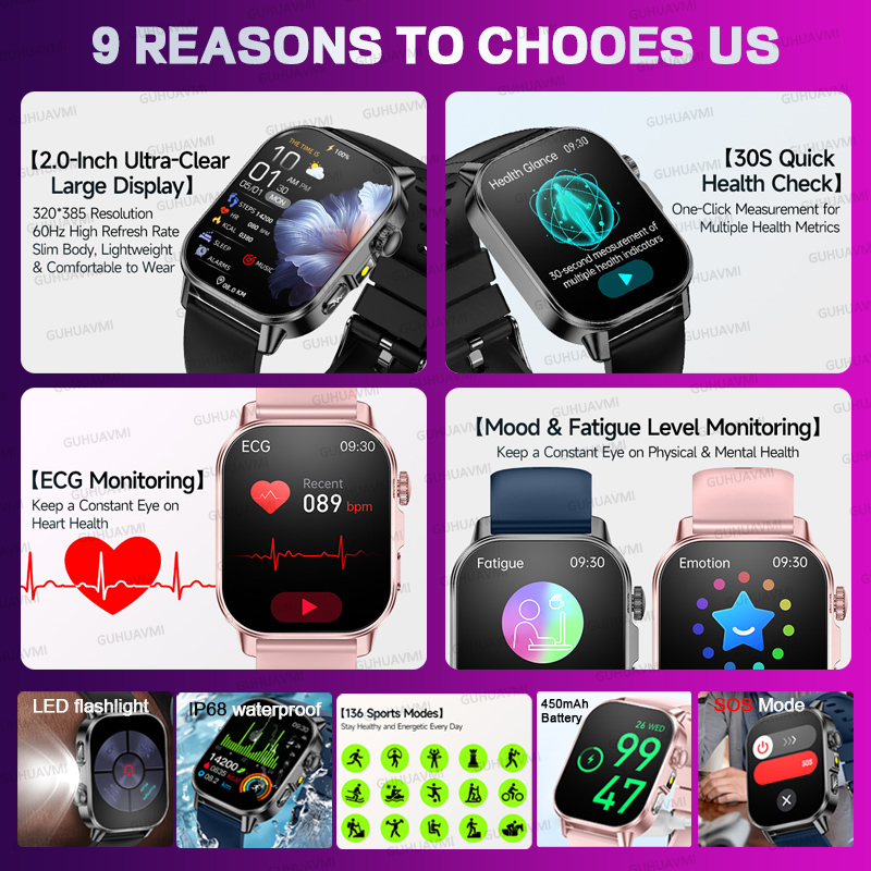 Women Physical Examination Sma - đánh giá và giá Smartwatch Health Watches For Women