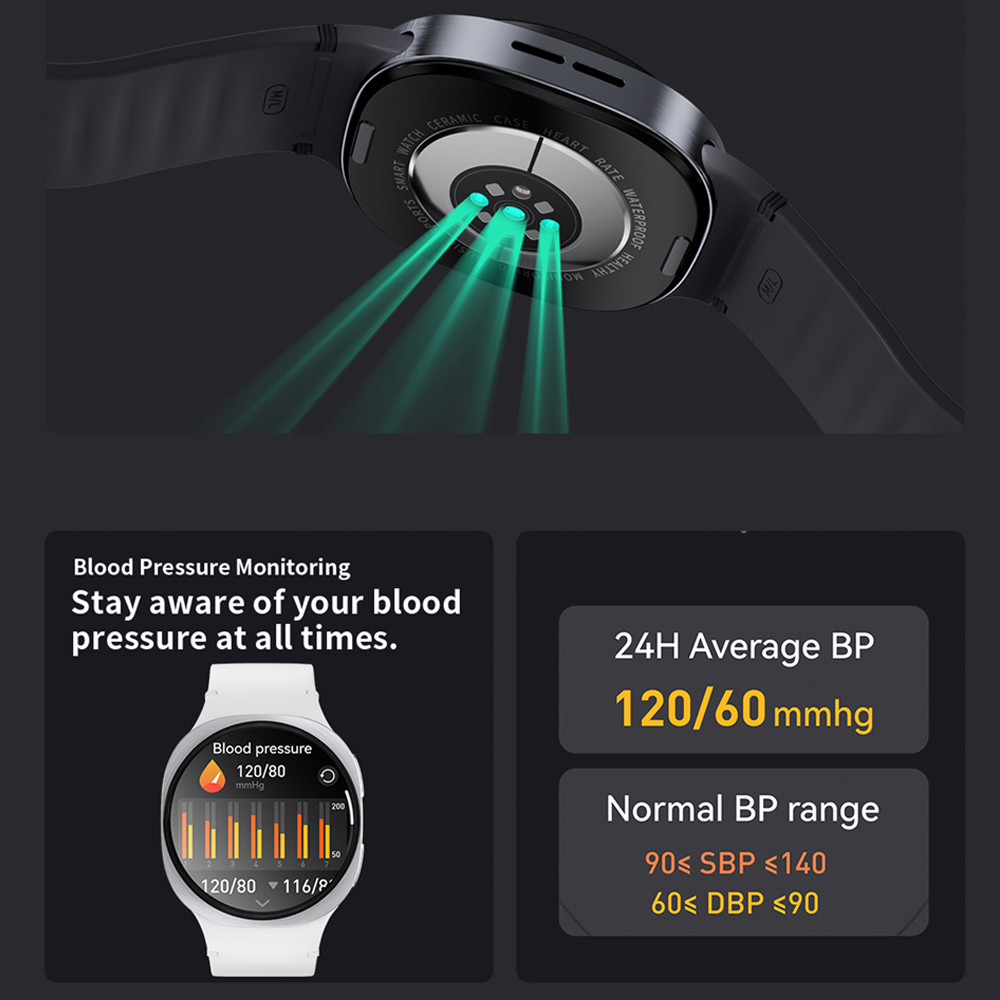 2026New GPS Tracking SmartWatc - đánh giá và giá Smartwatch Health Watches For Women