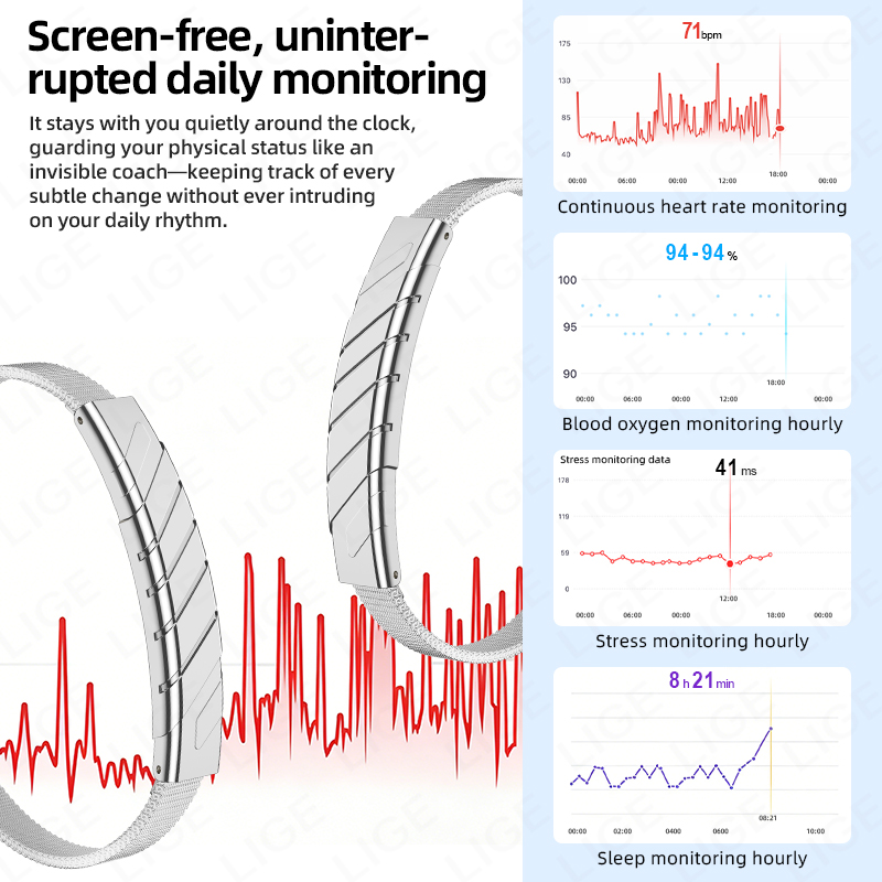 LIGE 2026 Smart Bracelet Fitne - đánh giá và giá Couple Watches Smartwatch