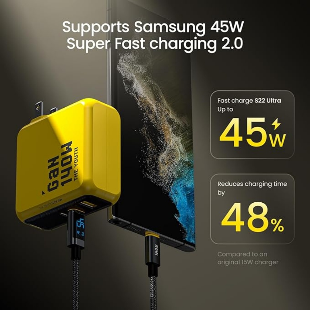 AOHI Youth 140W GaN Charger PD - đánh giá và giá Watch Xs8