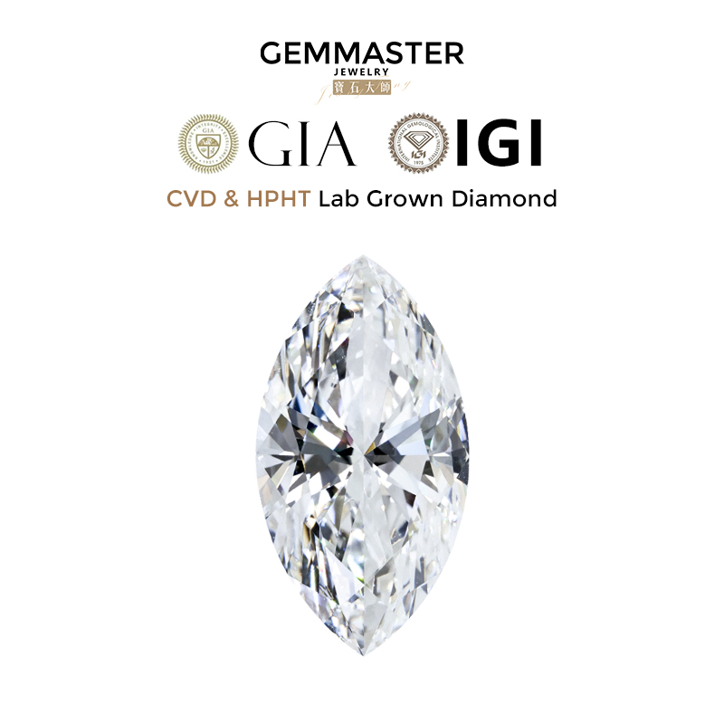 Marquise Cut Lab grown diamond - đánh giá và giá Vs Smartwatch