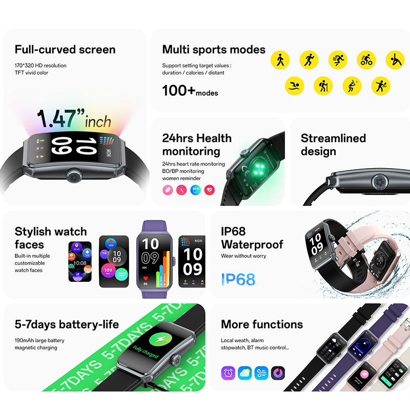 New GEJIAN Women's Smart Watch - đánh giá và giá Couple Watches Smartwatch